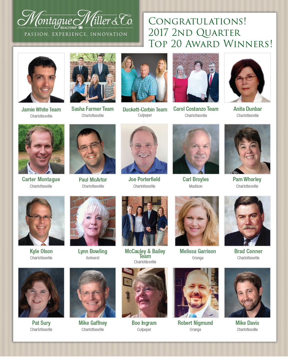 Montague Miller Top 20 Producer Award